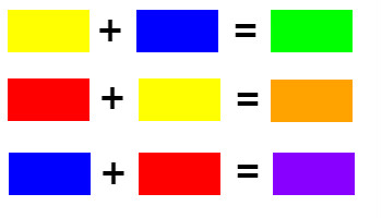 Тест для определения цветотипа и заказа личной цветовой палитры с Вашими идеальными цветами!